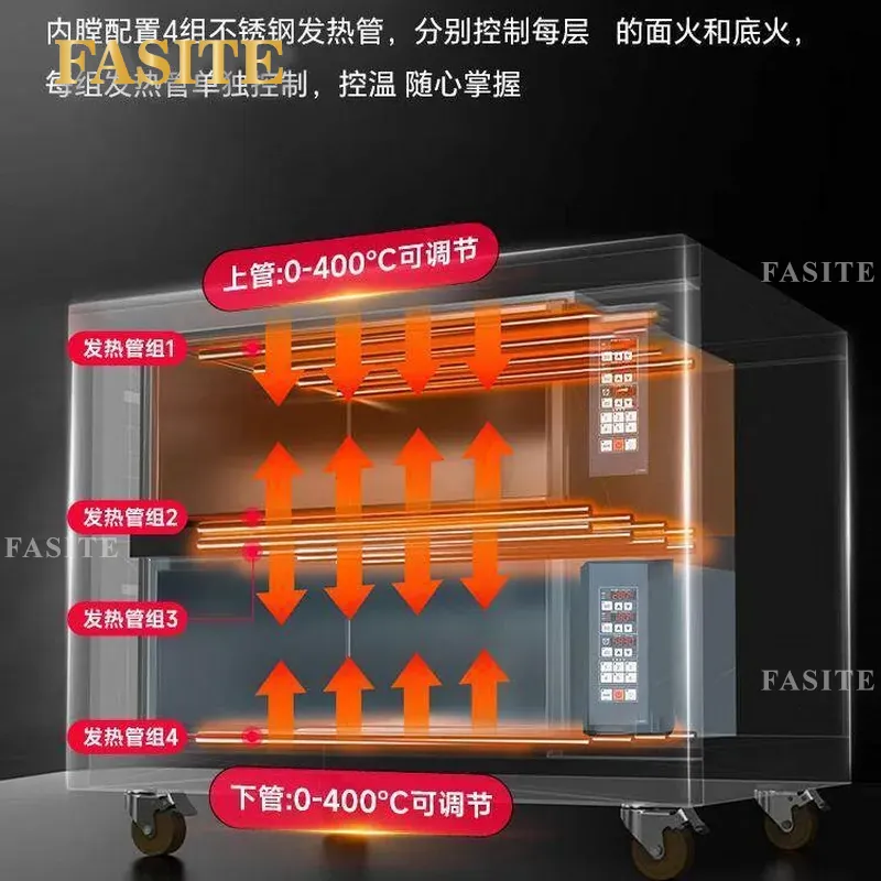 業務用電気ガスオーブン 大容量 ケーキ・パン・ピザ・焼き芋製 - Commercial Kitchen Baking Equipment のレビューと価格